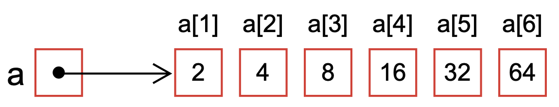 ../_images/Fig-Array-Schematic.png